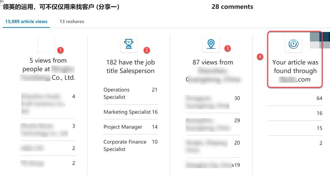 【领英干货分享】关于linkedin view访客记录的8个小秘密