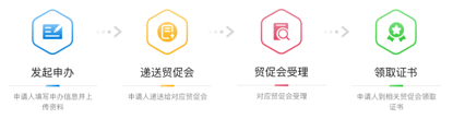 因疫情赴外出差、参展有哪些影响?延误货期的企业,怎样做减少损失? 因疫情赴外出差、参展有哪些影响?延误货期的企业,怎样做减少损失?
