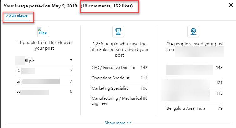 关于LinkedIn 的动态分享，你不能不知道的8个Tips